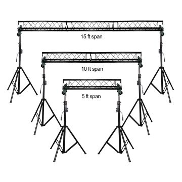ProX T-LS35C Portable Truss System Sizing Example