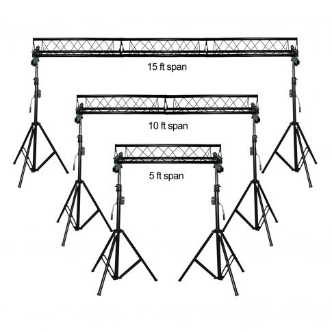 ProX T-LS35C Portable Truss System Sizing Example